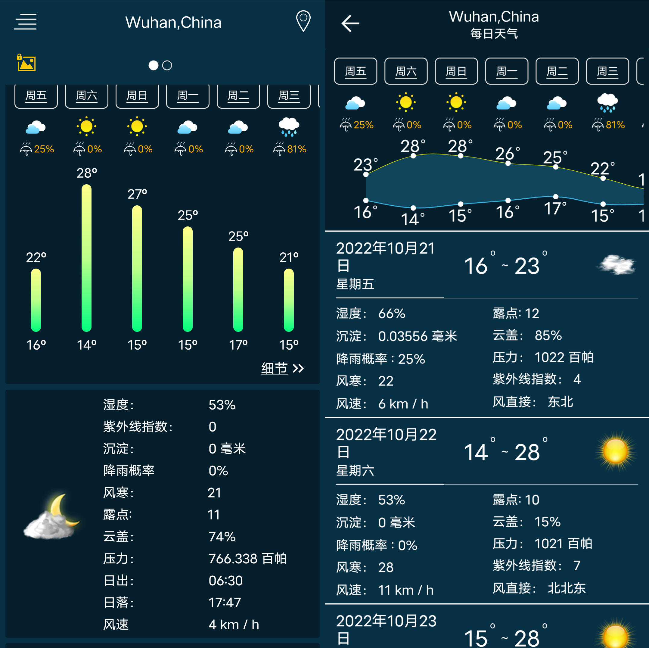 Android Weather Radar Pro天气预报_v1.0